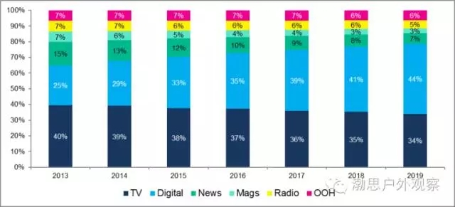 工业和信息化部等六部门联合部署开展汽车行业网络乱象专项整治行动